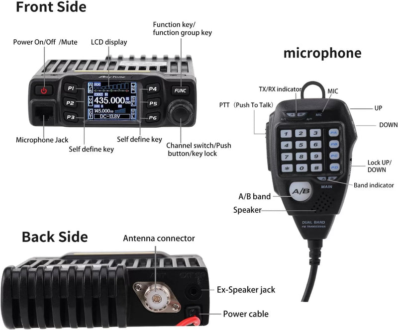AnyTone AT-778UV Dual Band Transceiver Mobile Radio VHF/UHF Ham Radio for Vehicle Car Radio